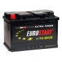 Автомобильный аккумулятор EUROSTART Extra Power EU751 75А/ч-12V ст EN680 прямая 278x175x190